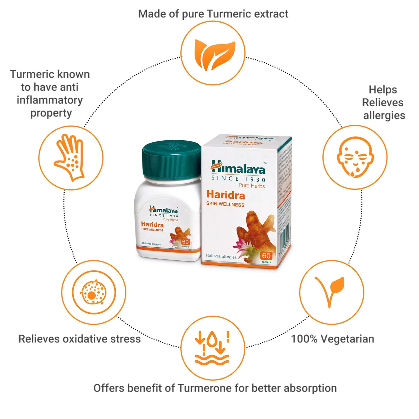 Himalaya's Haridra Tabs