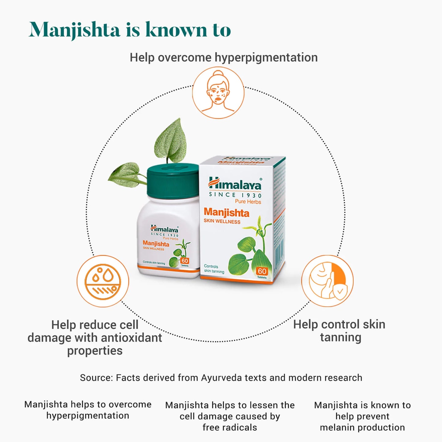 Himalaya's Manjishtha Tabs