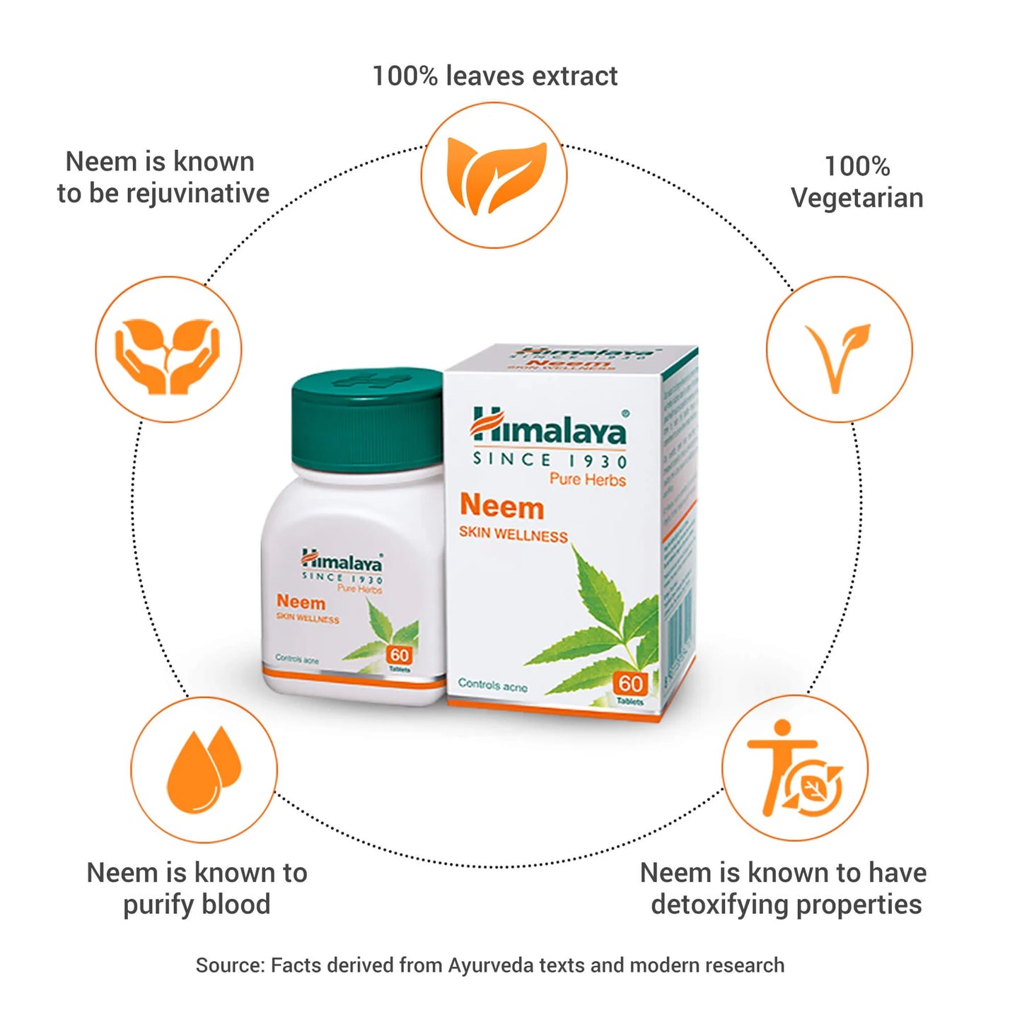 Himalaya's Neem Tabs