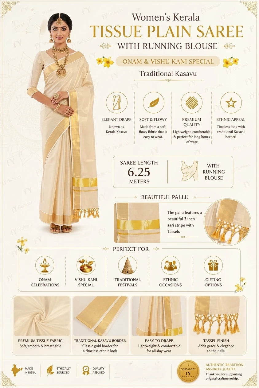 Kerala Kasavu Cotton Tissue Saree with Blouse Piece