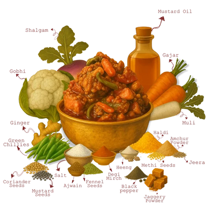 The 1970 Shop Mirch Ka Achaar