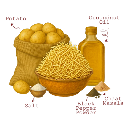 The 1970 Shop Aloo Laccha