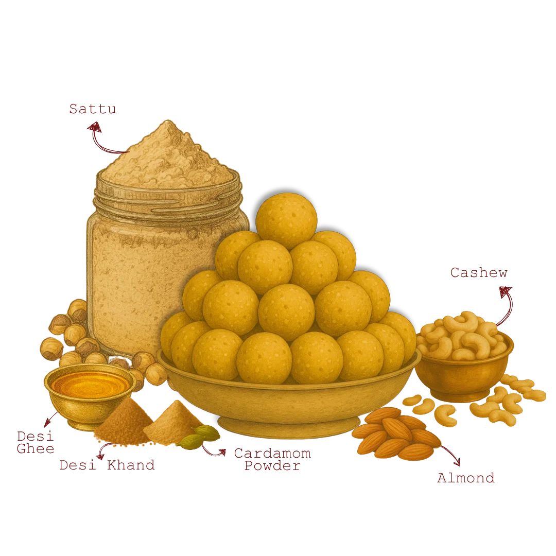 The 1970 Shop Sattu Laddoo