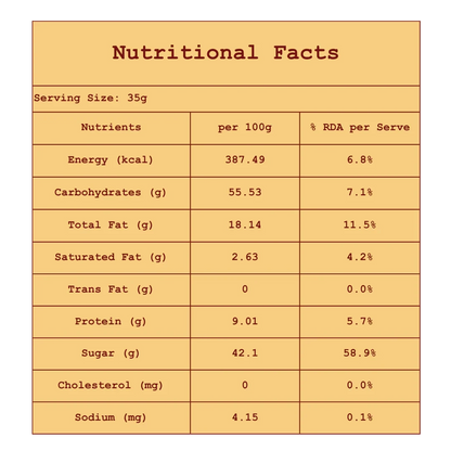 The 1970 Shop Dates & Nuts Laddoo