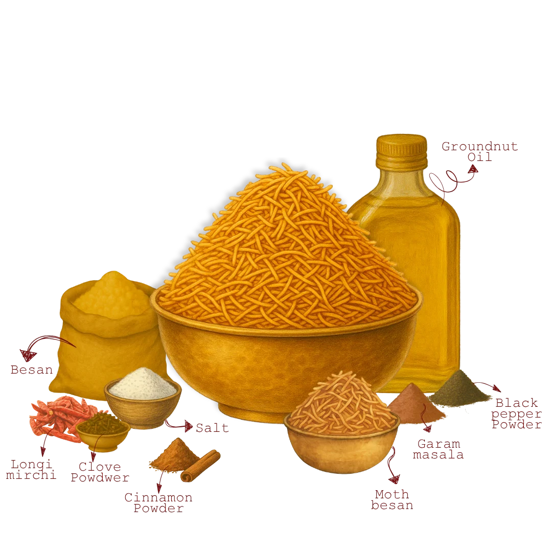 The 1970 Shop Masala Bhujia