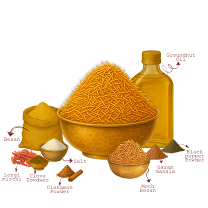 The 1970 Shop Masala Bhujia