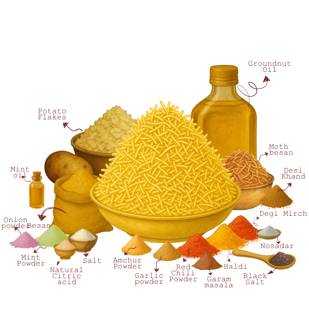 The 1970 Shop Aloo Bhujia