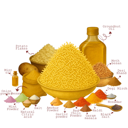 The 1970 Shop Aloo Bhujia