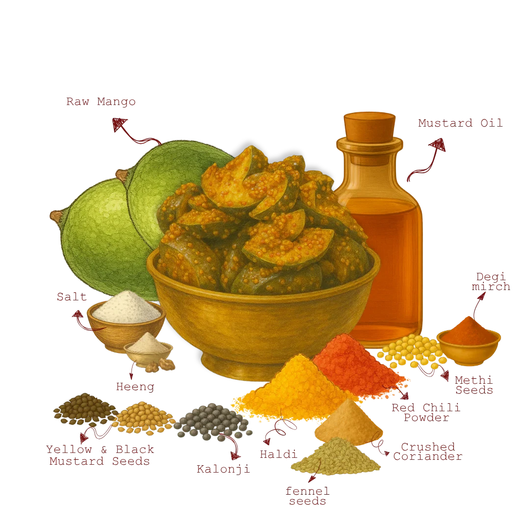 The 1970 Shop Aam Ka Khatta Achaar