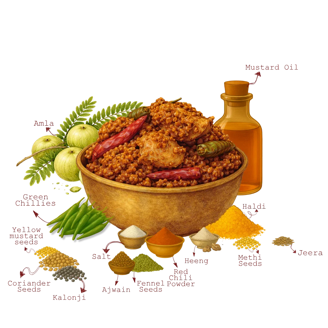 The 1970 Shop Amla Mirch Achaar