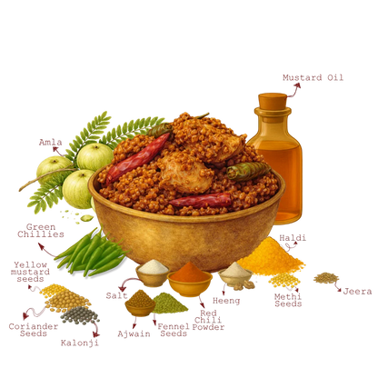 The 1970 Shop Amla Mirch Achaar