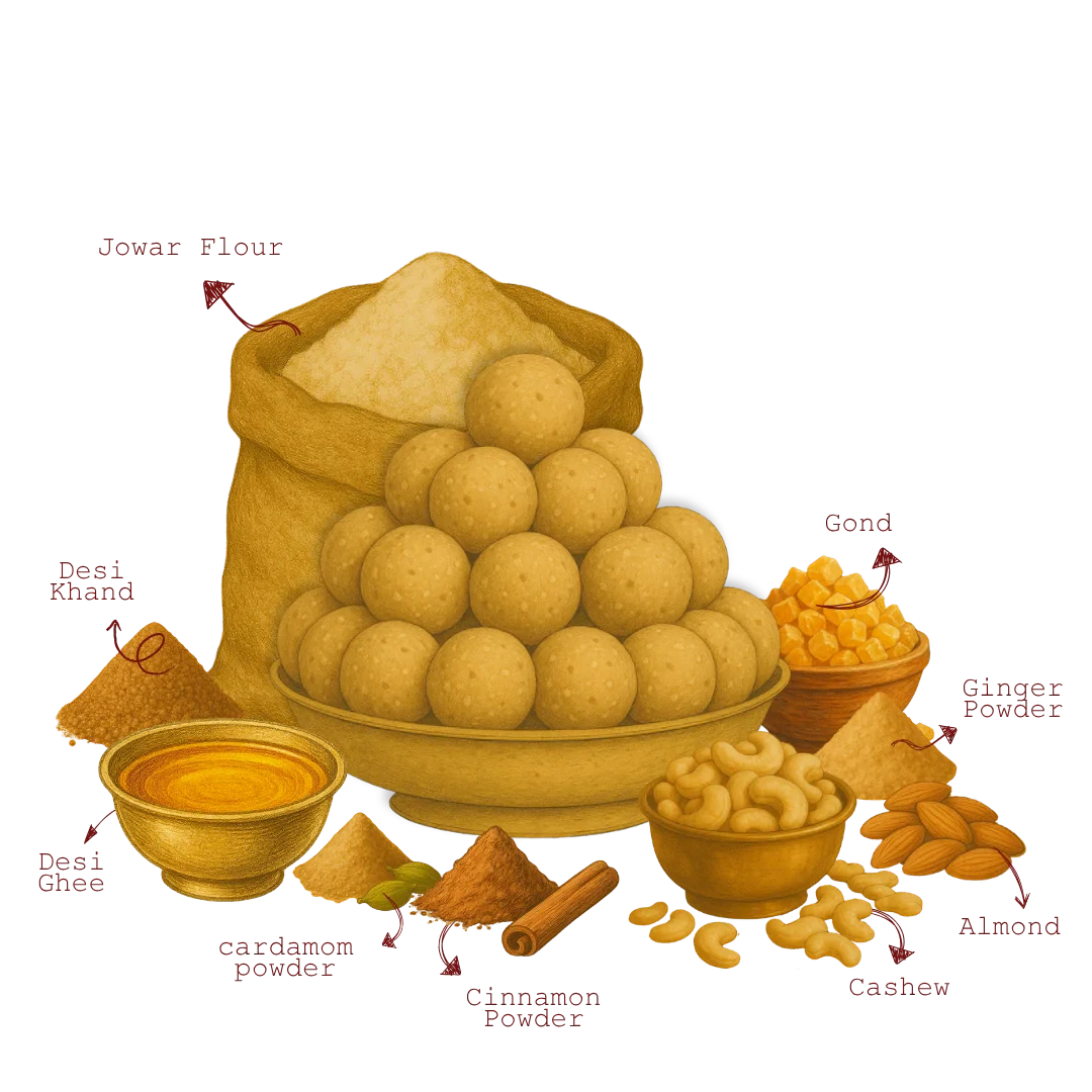 The 1970 Shop Jowar Millet Laddoo