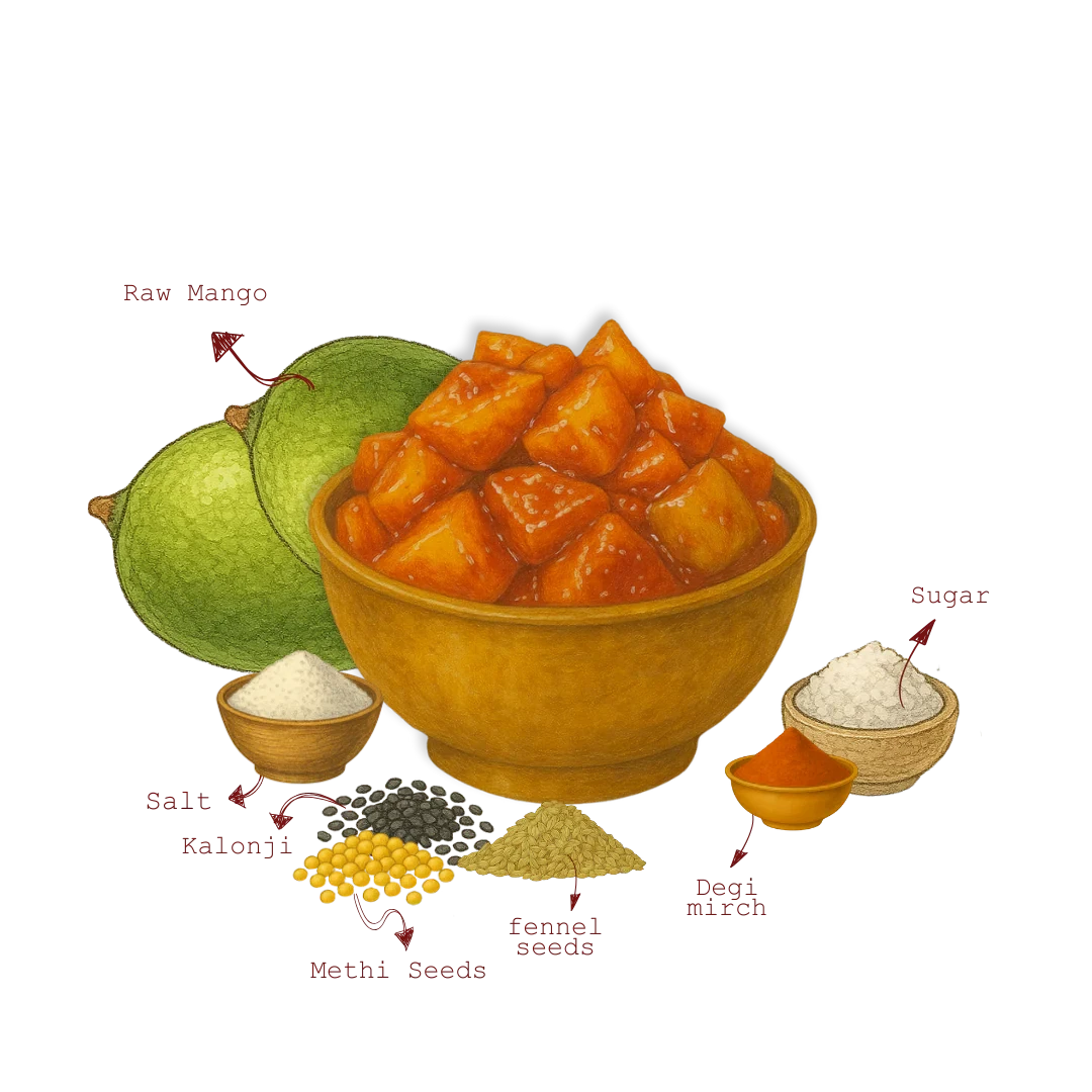 The 1970 Shop Aam Ka Meetha Achaar