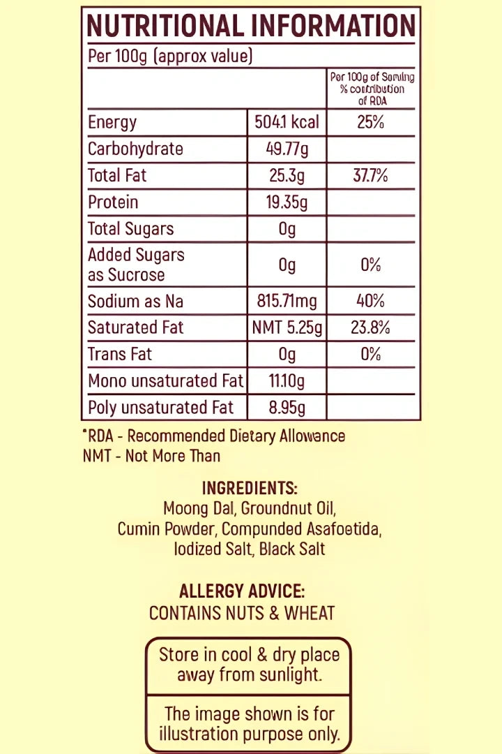 MSS Mittai Kadai's Fried Moong Dal