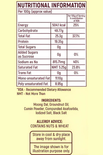 MSS Mittai Kadai's Fried Moong Dal