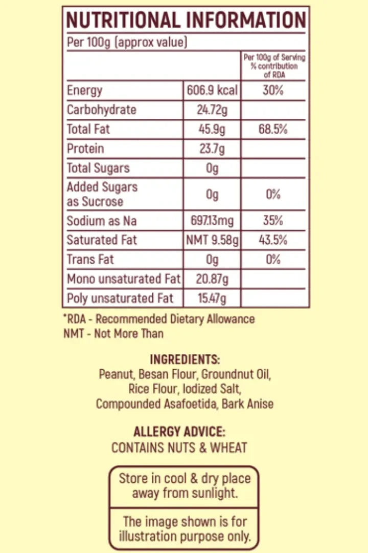 MSS Mittai Kadai's Spicy Masala Peanut