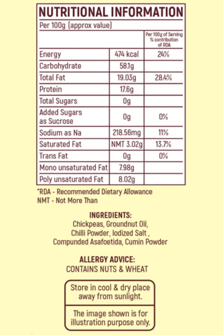 MSS Mittai Kadai's Spicy Channa Bites