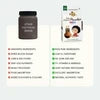 thepalmera Palm Jaggery Powder for Mom & Kids | Palm Era