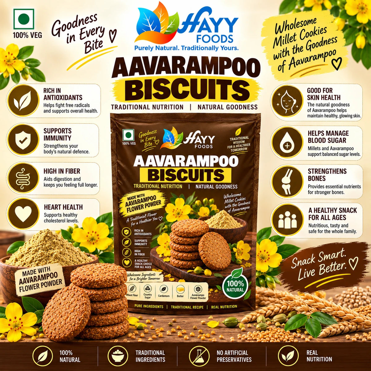 Aavaaram Poo Biscuit