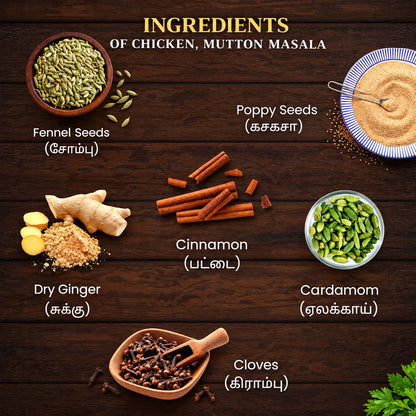 Chicken Meat Masala