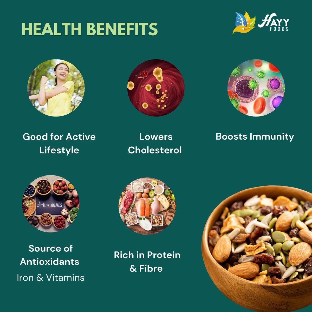 Dry Fruits Nuts Seeds Mix
