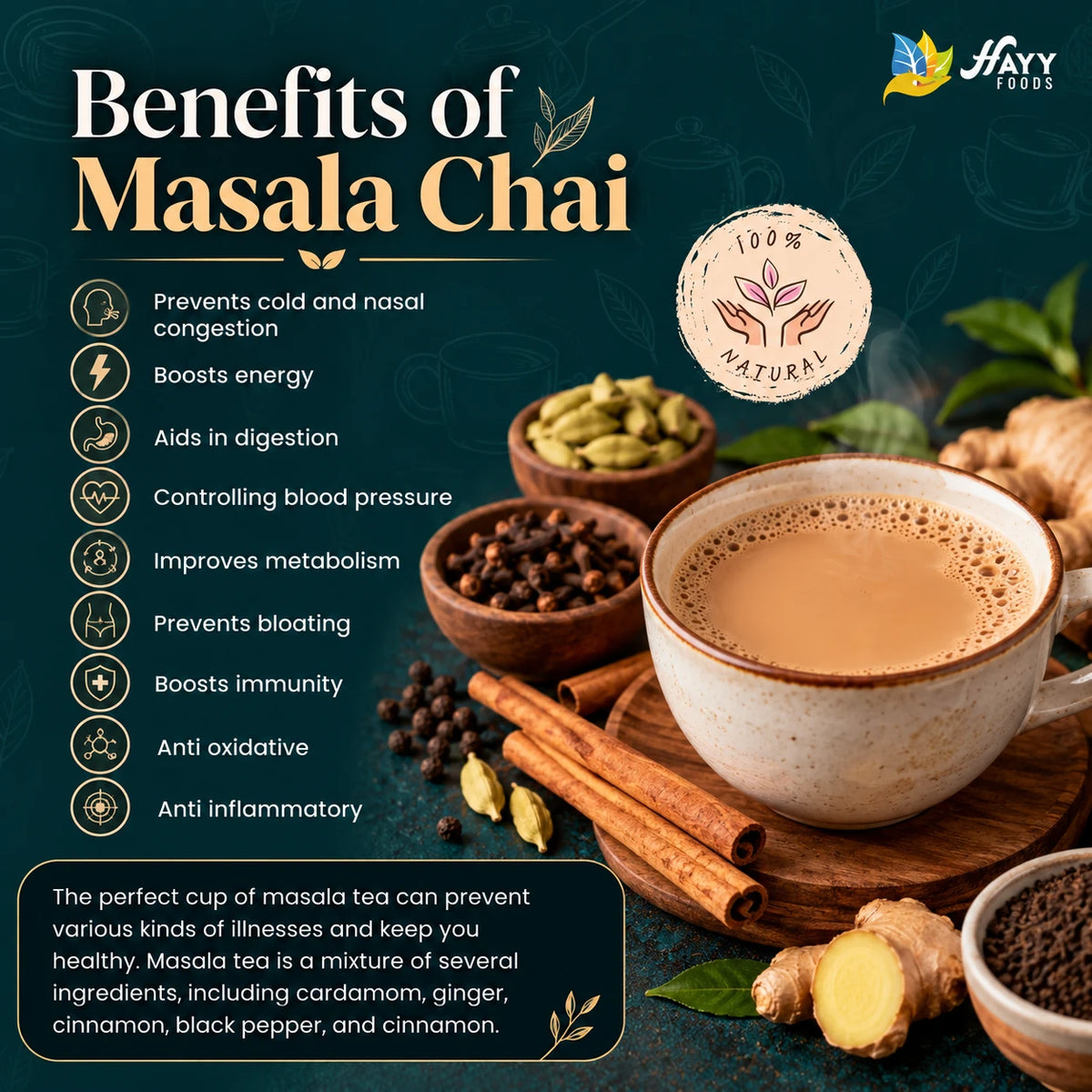 Chai Masala Powder - Tea Masala