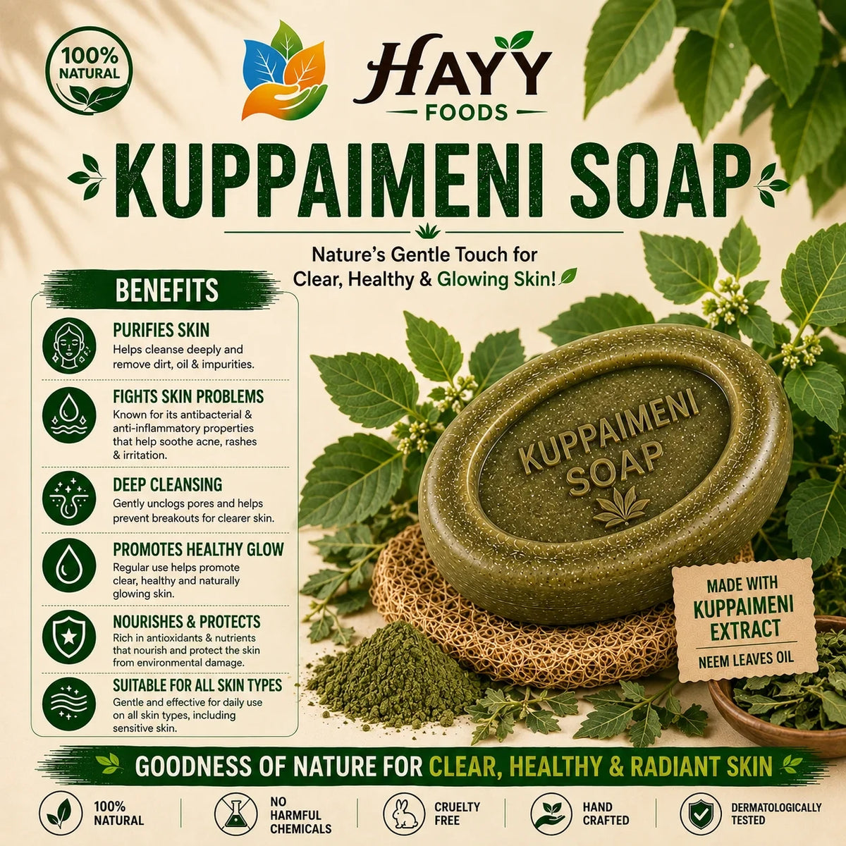 Kuppaimeni Soap