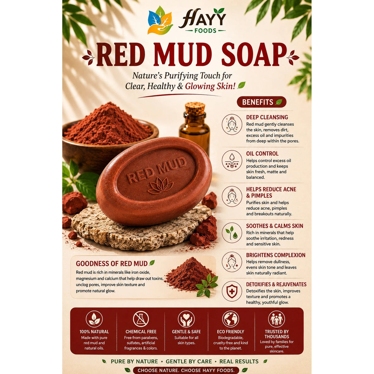 Semman Red Soil Soap