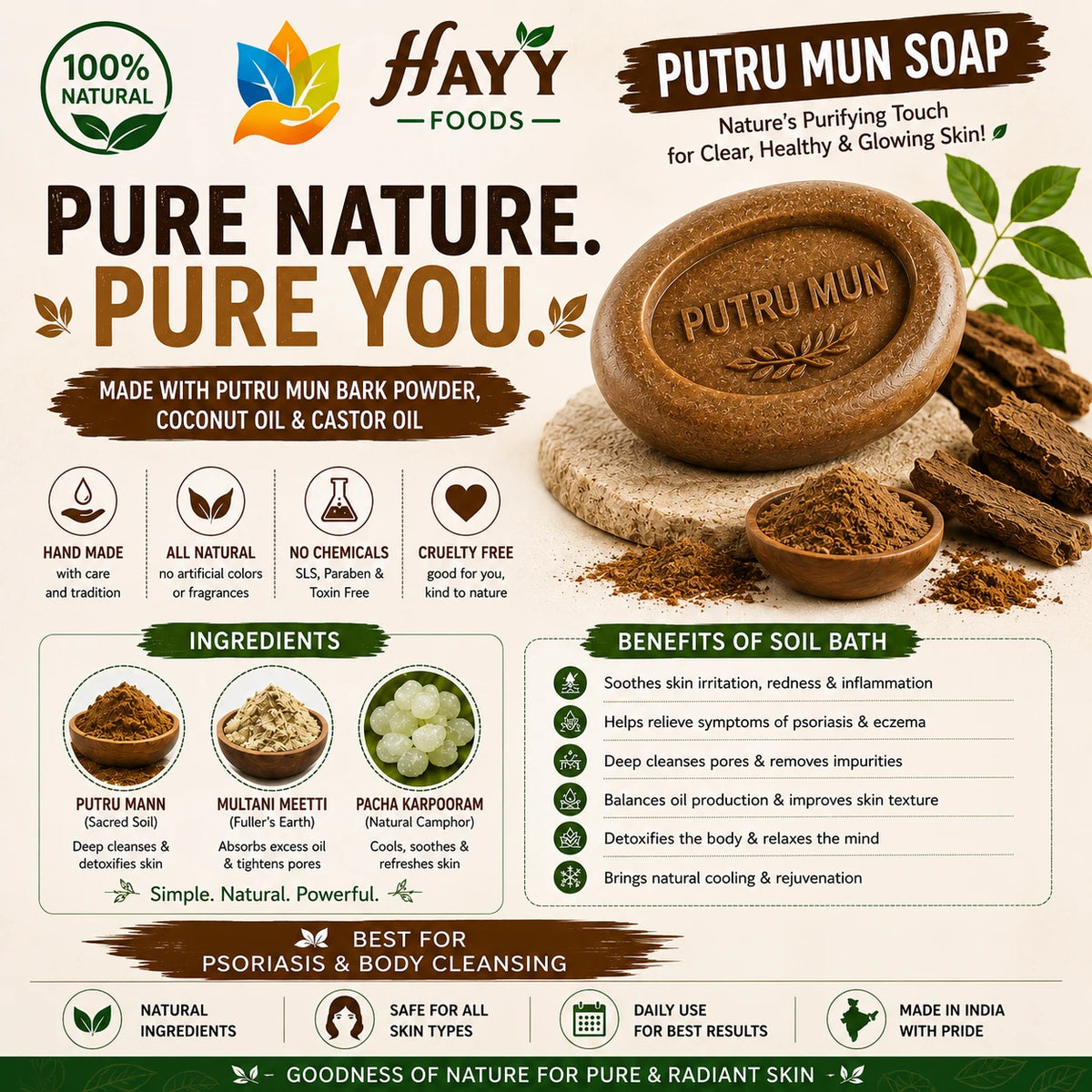 Putru Man Soap - Anthil Soil Soap