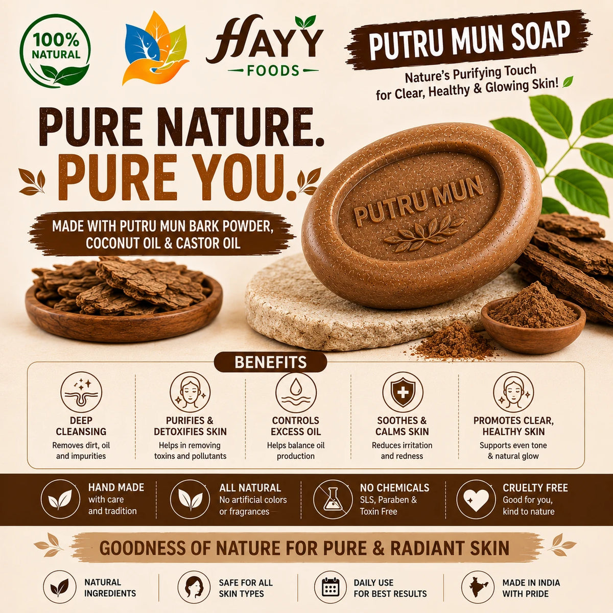 Putru Man Soap - Anthil Soil Soap