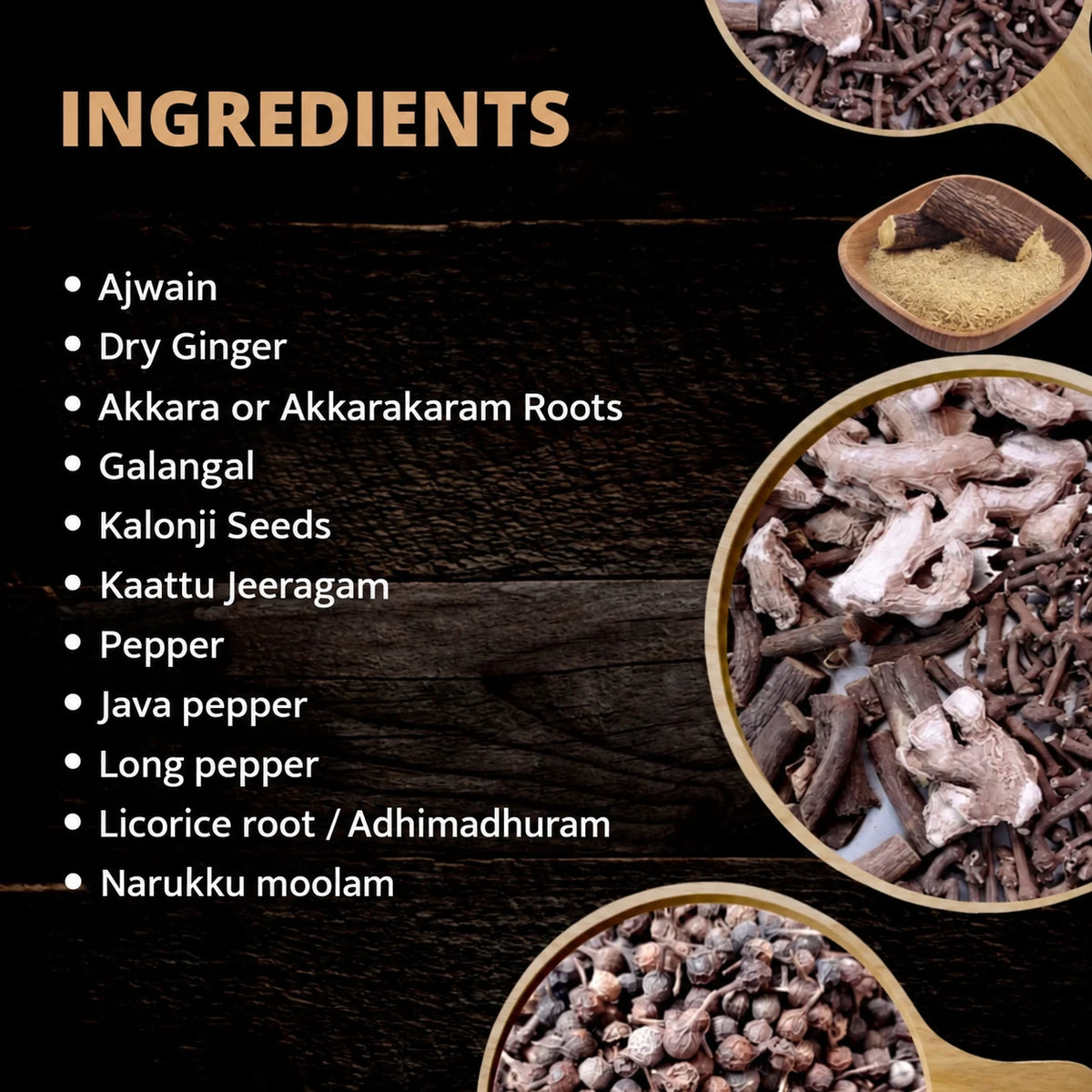 Anju Marundhu Podi