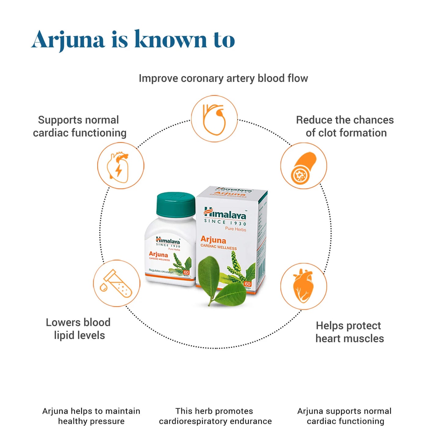 Himalaya's Arjuna Tabs