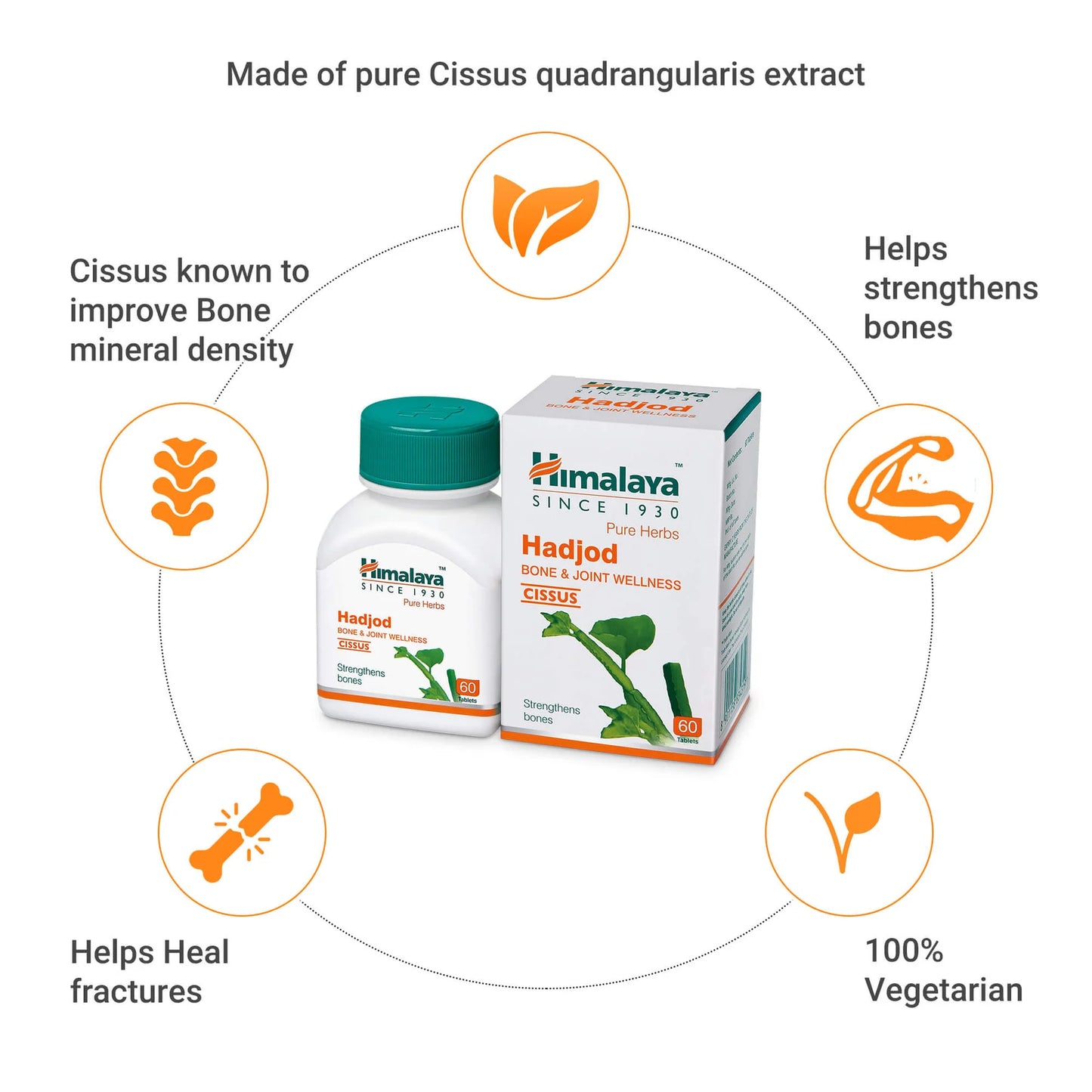Himalaya's Hadjod Tabs