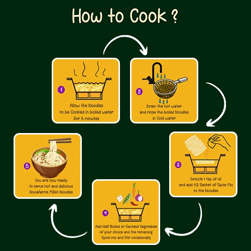 NovaFarm Little Millet Noodles
