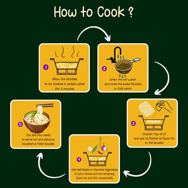 NovaFarm Little Millet Noodles