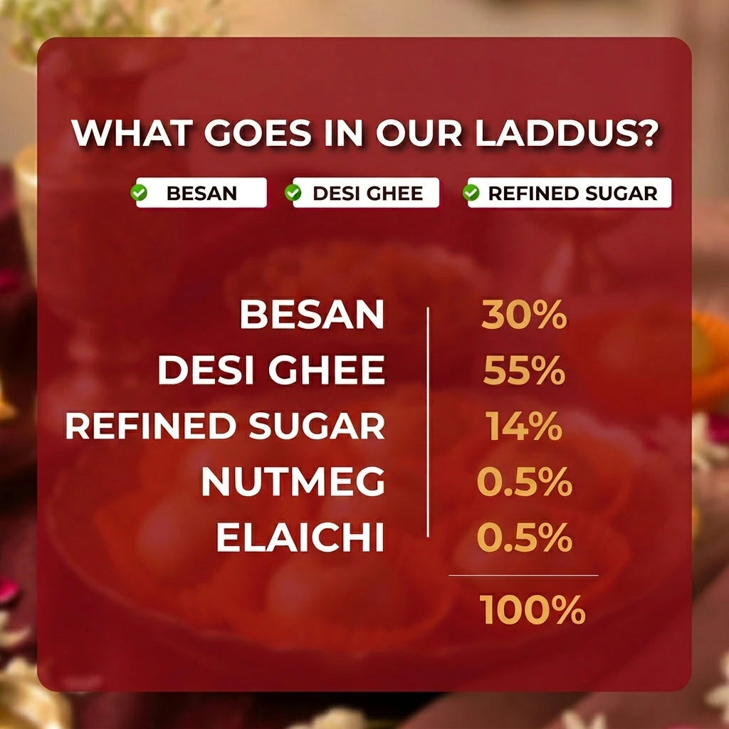 Kaashi Foods' Mouth melting Besan Laddu