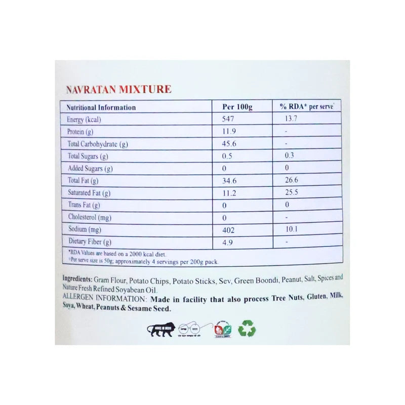 Panchhi's Navratan Mixture