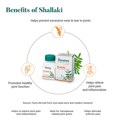 Himalaya's Shallaki Tabs