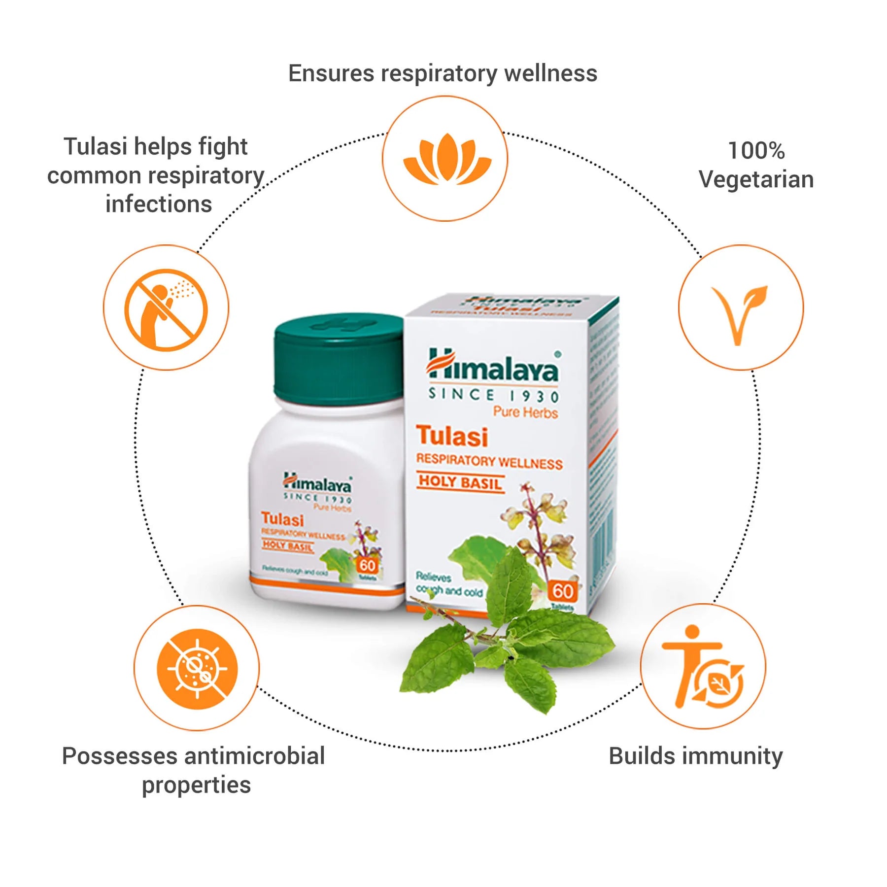 Himalaya's Tulasi Tabs