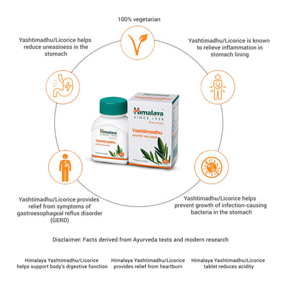 Himalaya's Yashtimadhu Tabs