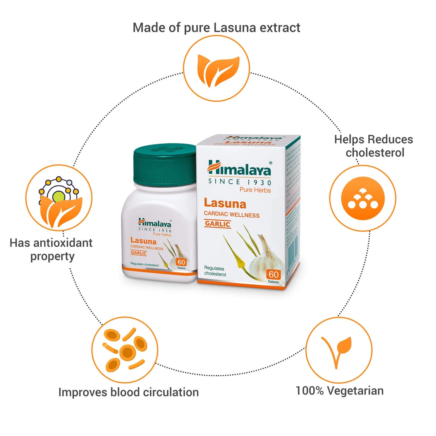 Himalaya's Lasuna Tabs